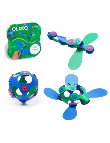 copy of CLIXO